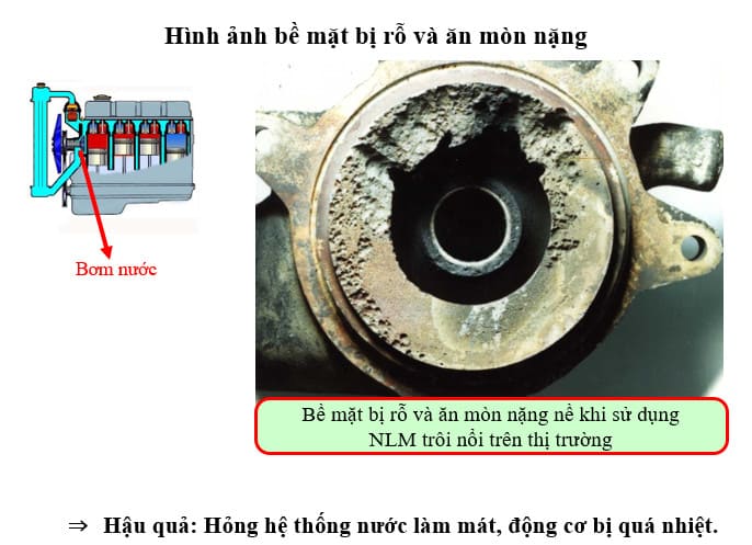 Nước làm mát AUTO-PART
