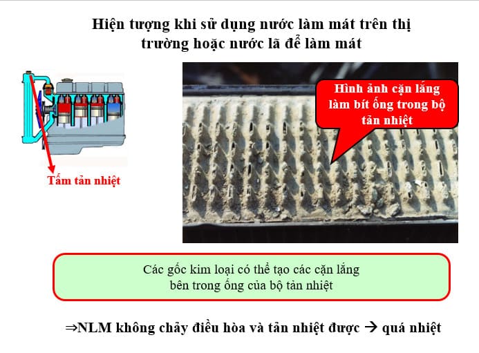 Nước làm mát AUTO-PART