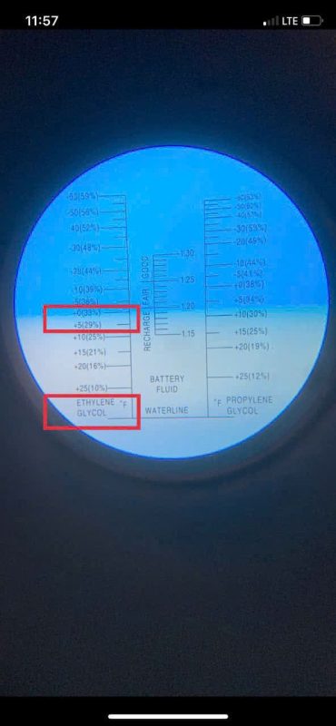 Nước làm mát AUTO-PART